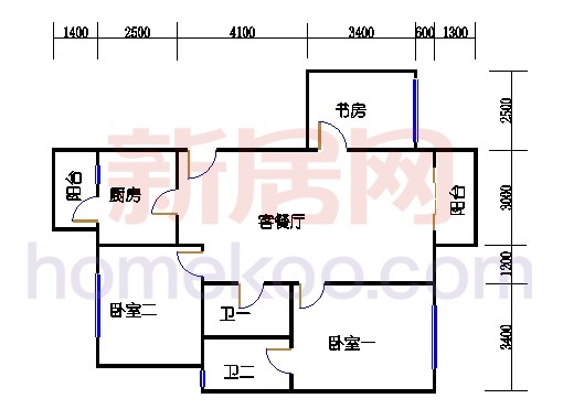 A2λ