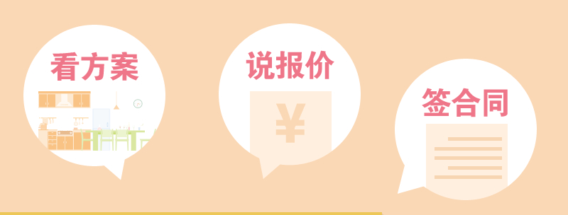 网购家具有哪些必要的流程