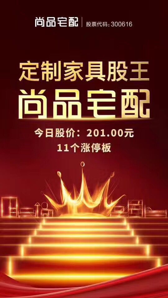 股价突破二百  尚品宅配资本市场表现亮眼
