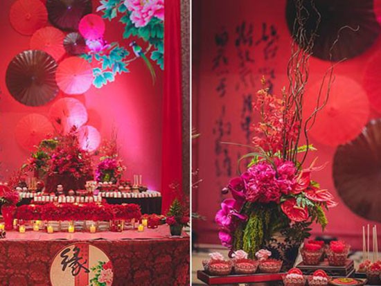 中式婚礼流程及策划