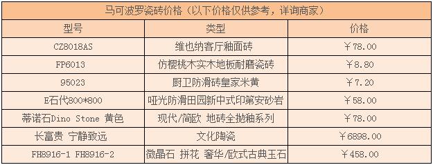 马可波罗价格表及图片图片